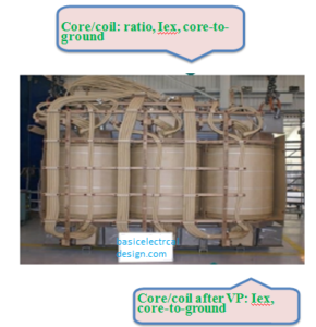 Power transformer factory acceptance test checklist