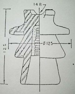 11 kV Pin Insulator-Types of Insulator