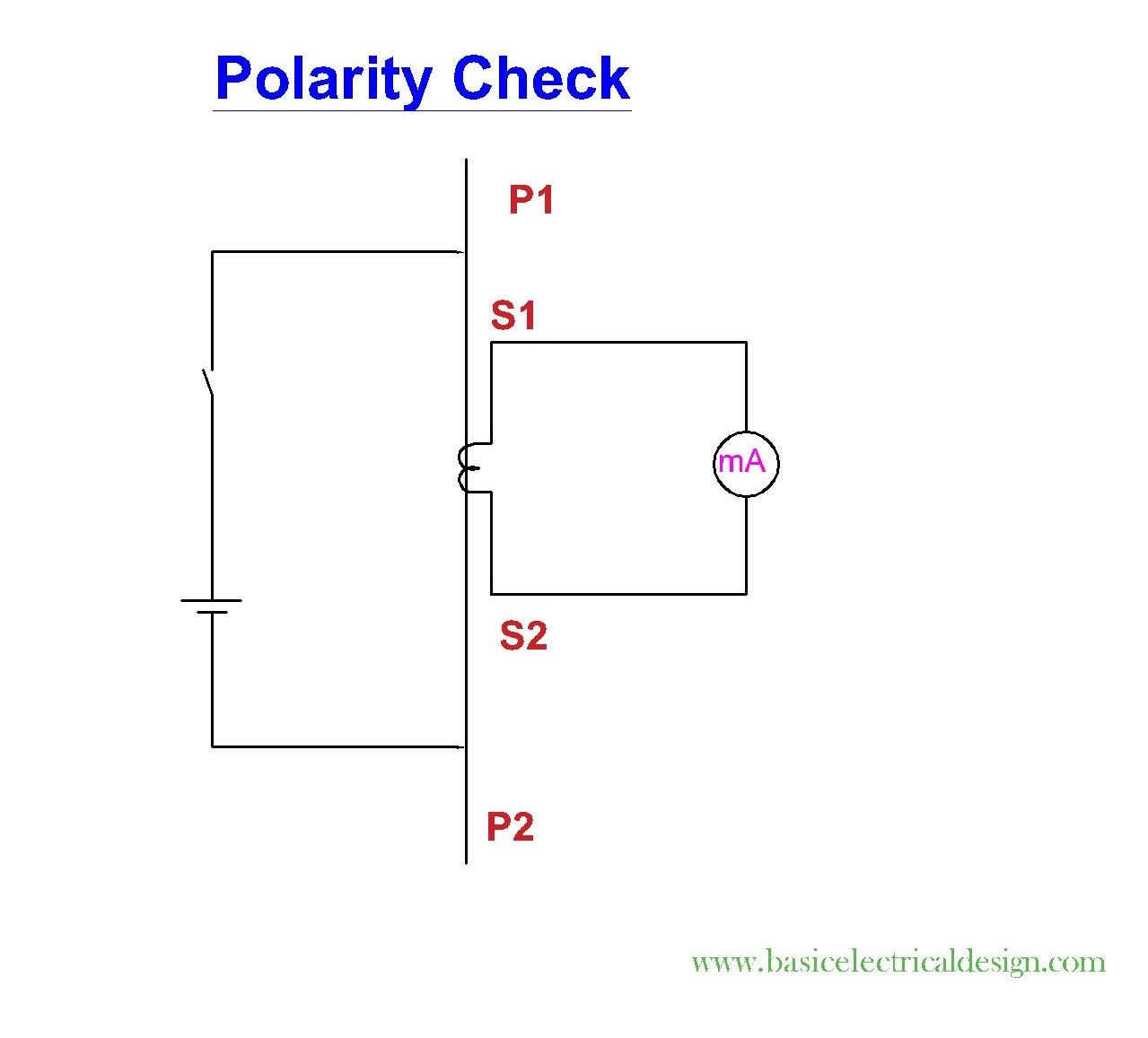 CT Polarity Check Basic Electrical Design 